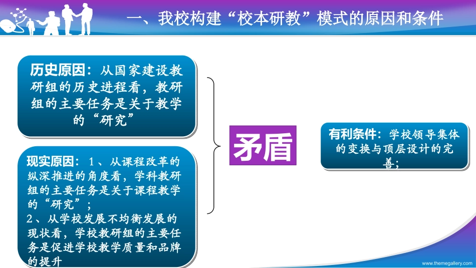 10.16张波：“校本研教”的教研组发展模式下的集体备课和课程资源建设_第3页