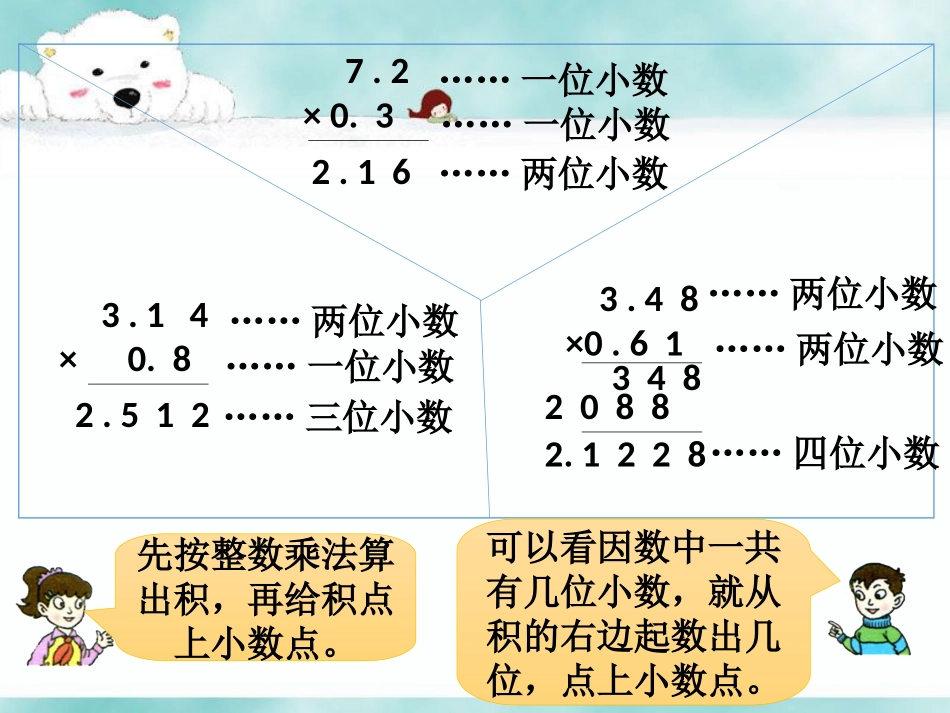 例2-小数乘法_第3页
