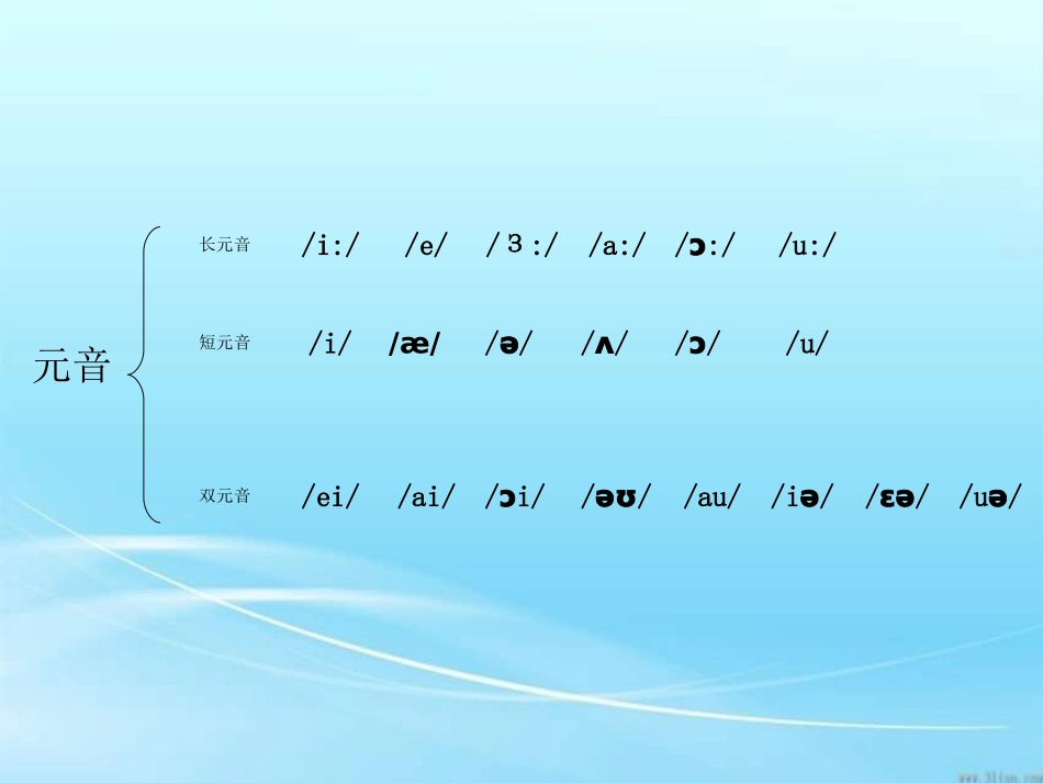 七年级音标教学-(1)_第3页