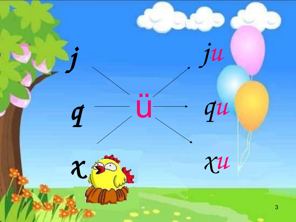 (部编)人教2011课标版一年级上册jqx.汉语拼音6-j-q-x_第3页