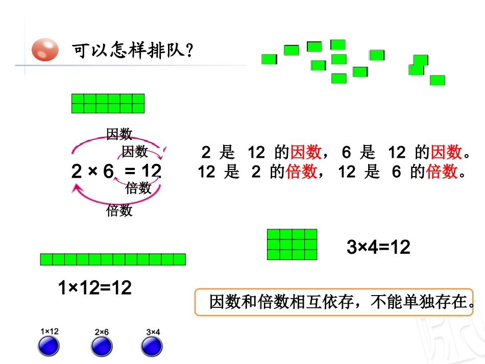 信息窗一(因数和倍数)_第2页