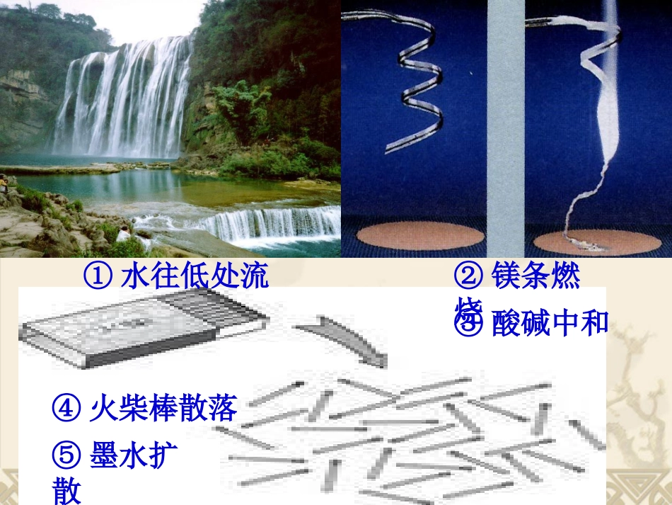 选修四第四节化学反应进行的方向_第2页