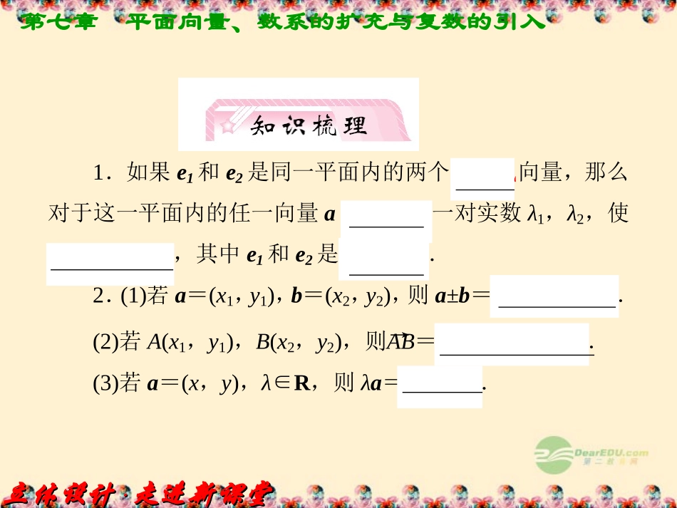 【立体设计】2012高考数学-7.2-平面向量基本定理与向量的坐标运算知识研习课件-理(通用版)_第2页