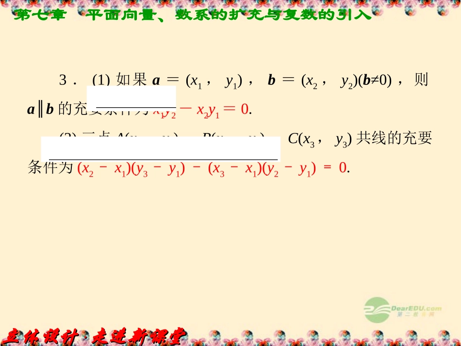 【立体设计】2012高考数学-7.2-平面向量基本定理与向量的坐标运算知识研习课件-理(通用版)_第3页
