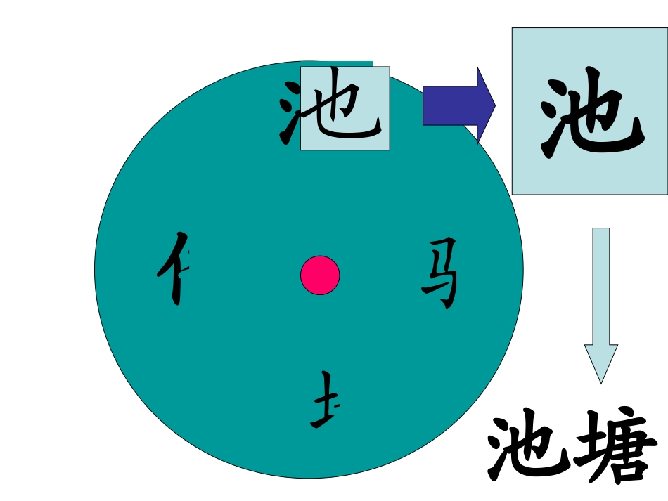 《识字4》ppt课件(1)_第2页