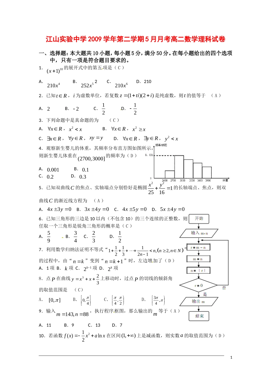 浙江省江山市实验中学09-10学年高二数学5月月考-理_第1页