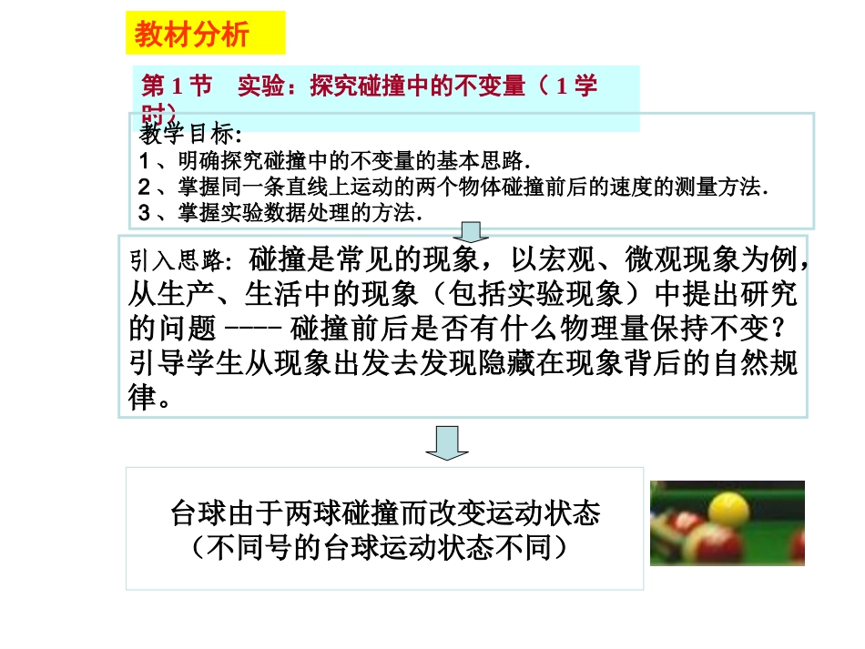 高中物理-实验：探究碰撞中的不变量课件-新人教版选修3-5_第2页