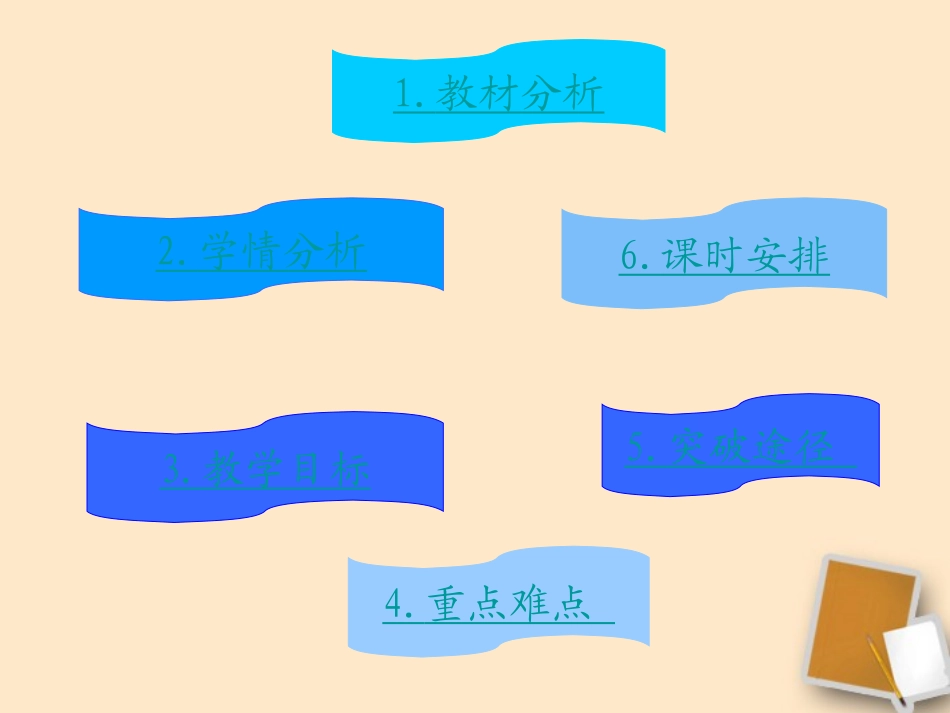 七年级英语下册-Module-4-Life-in-the-future课件-外研版_第2页