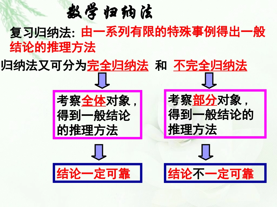 一数学归纳法_第2页