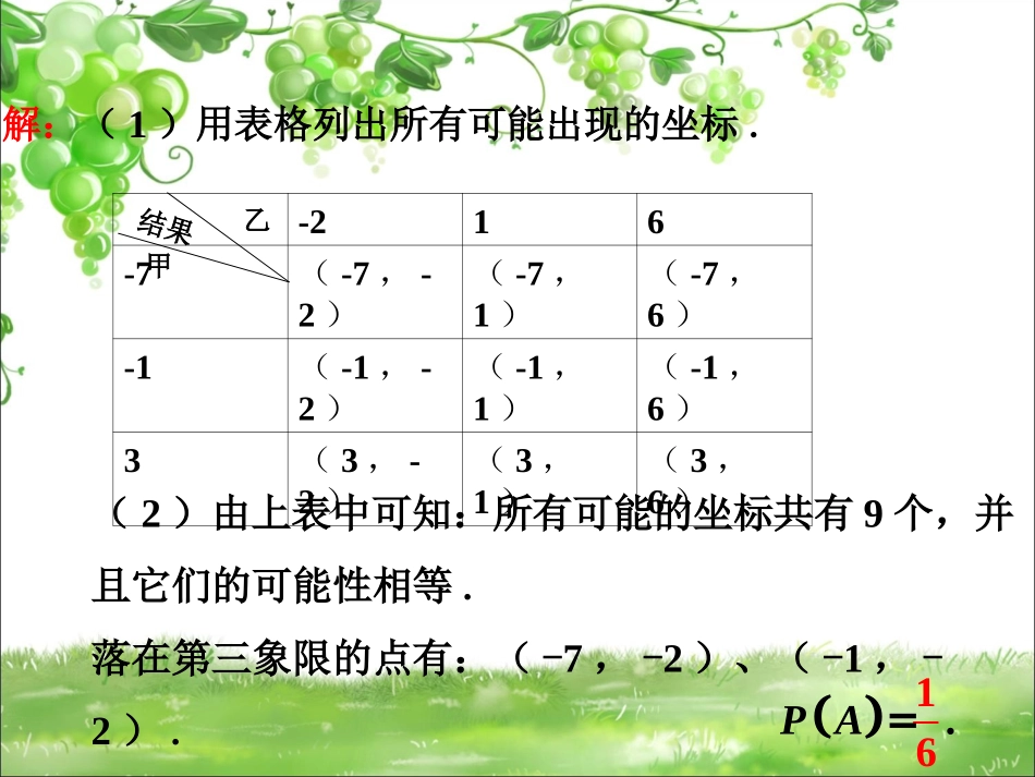 课外练习2-利用树状图或表格计算概率_第2页
