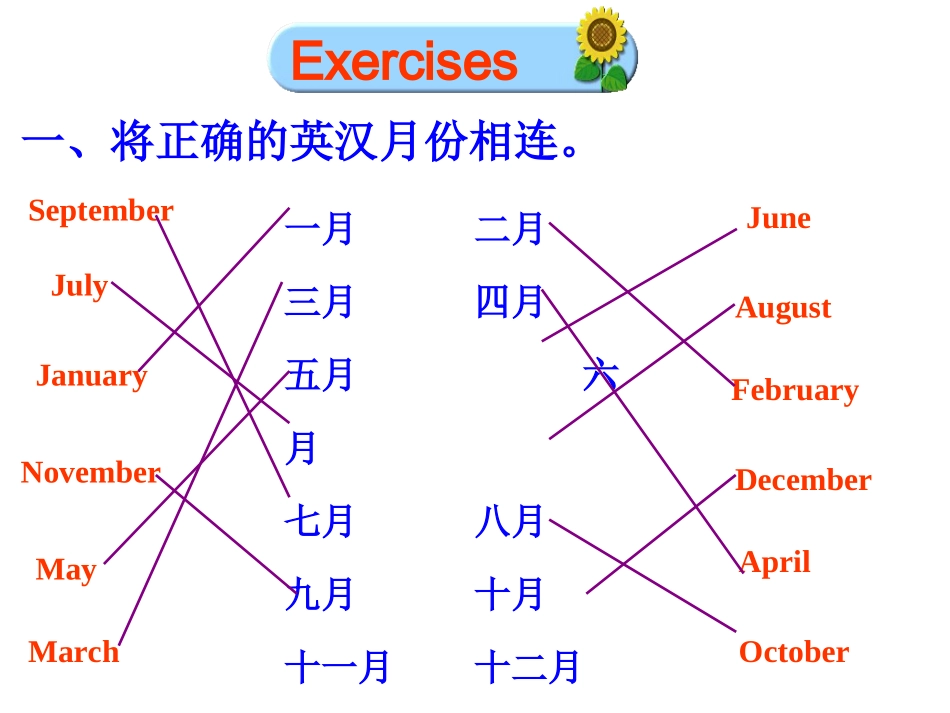 基数词、序数词的复习_第2页