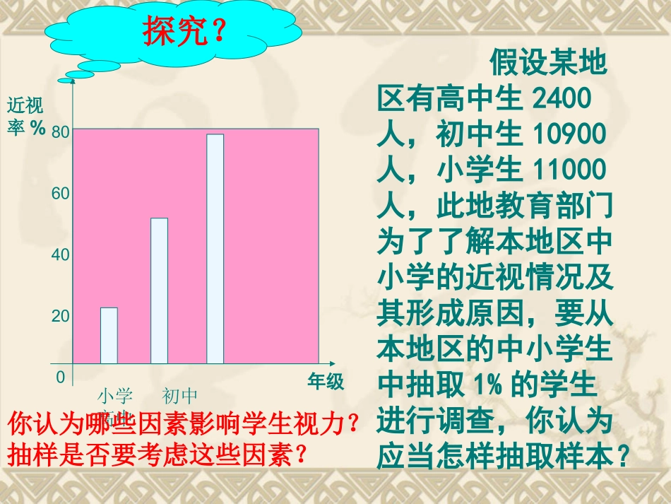 2.1.3分层抽样_第2页