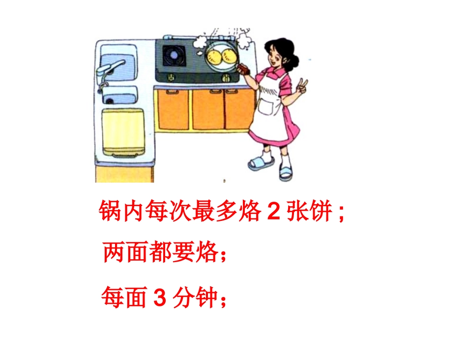 小学人教四年级数学数学广角——优化-(2)_第3页