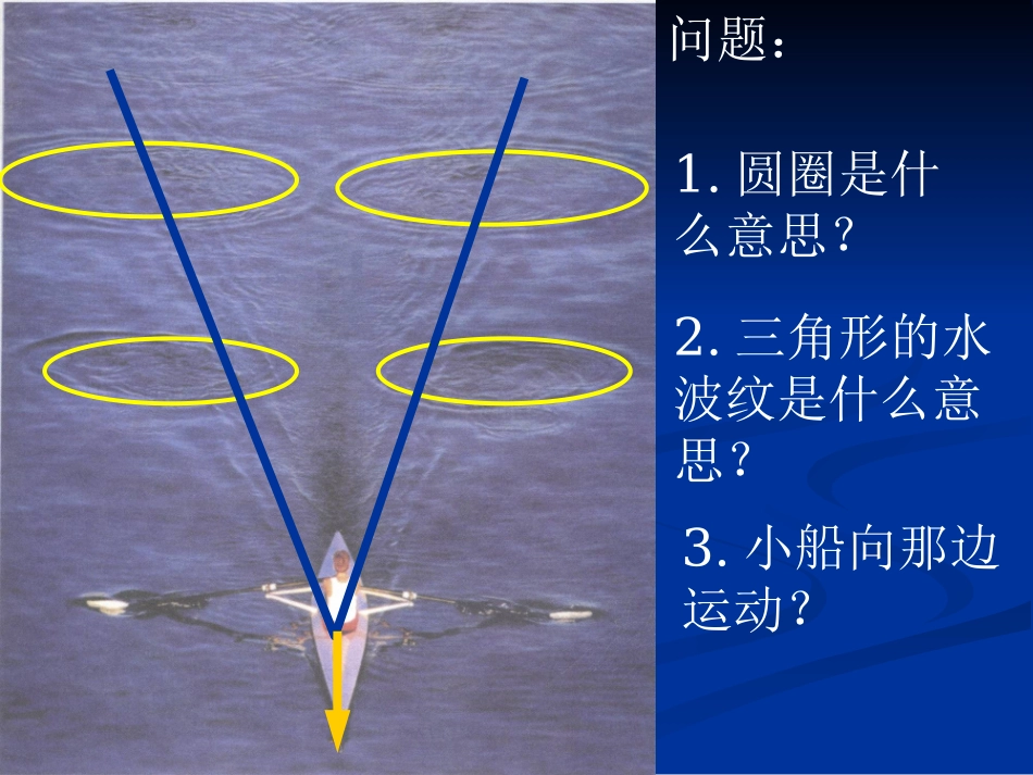 高中物理第一章运动的描述-§1.1-认识运动课件广东版必修1_第3页