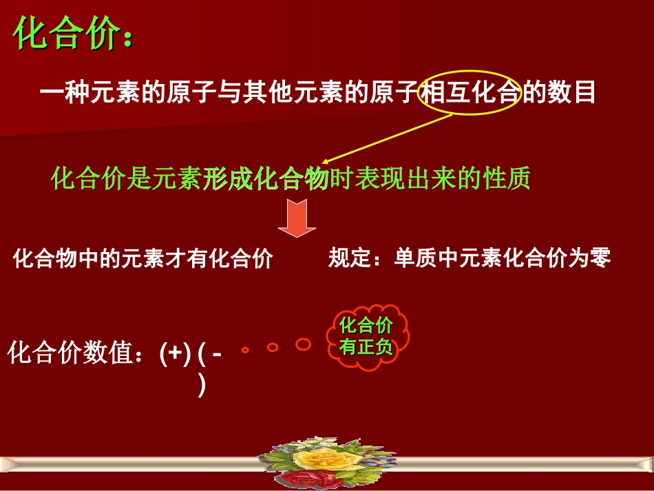 第3节物质的组成_第2页