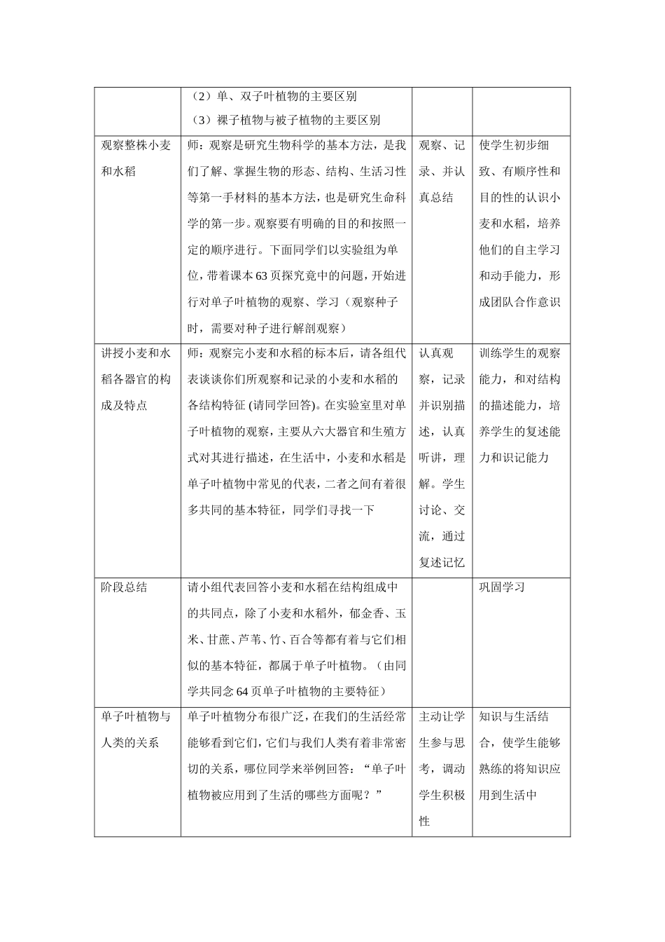 《二、单子叶植物》教案_第2页