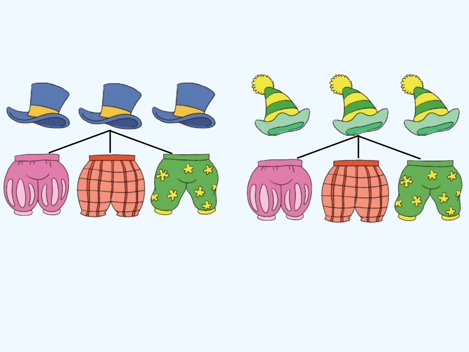 小学数学北师大2011课标版三年级搭配中的学问课件_第3页