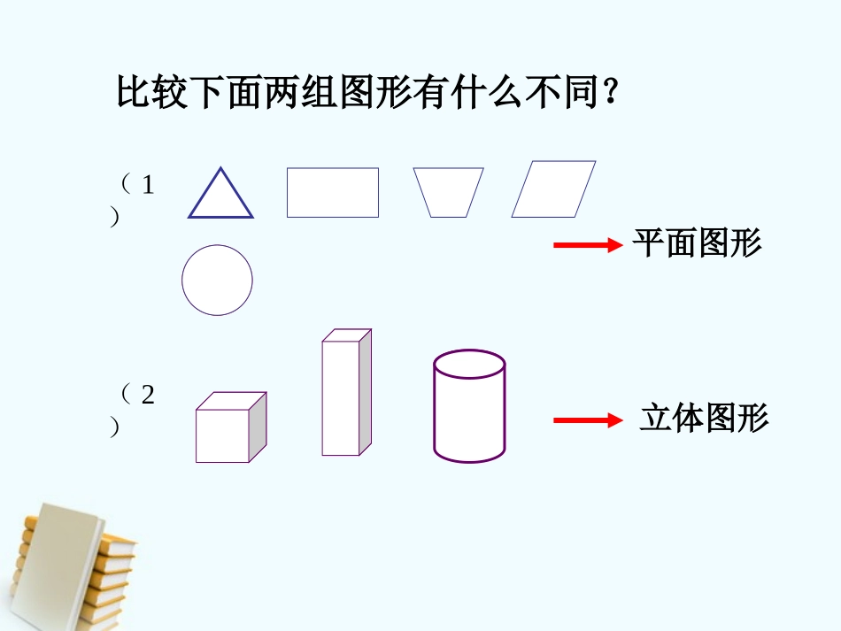 六年级数学上册-圆的认识-3课件-青岛版-(2)_第3页