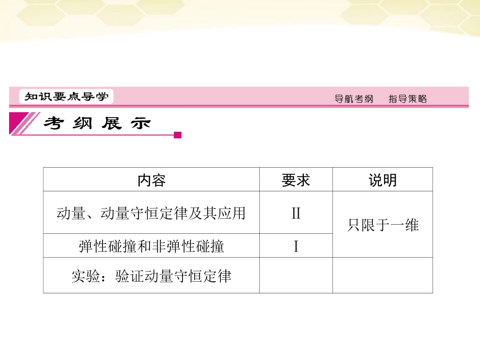 【红对勾】2012高考物理-动量守恒定律课件_第2页