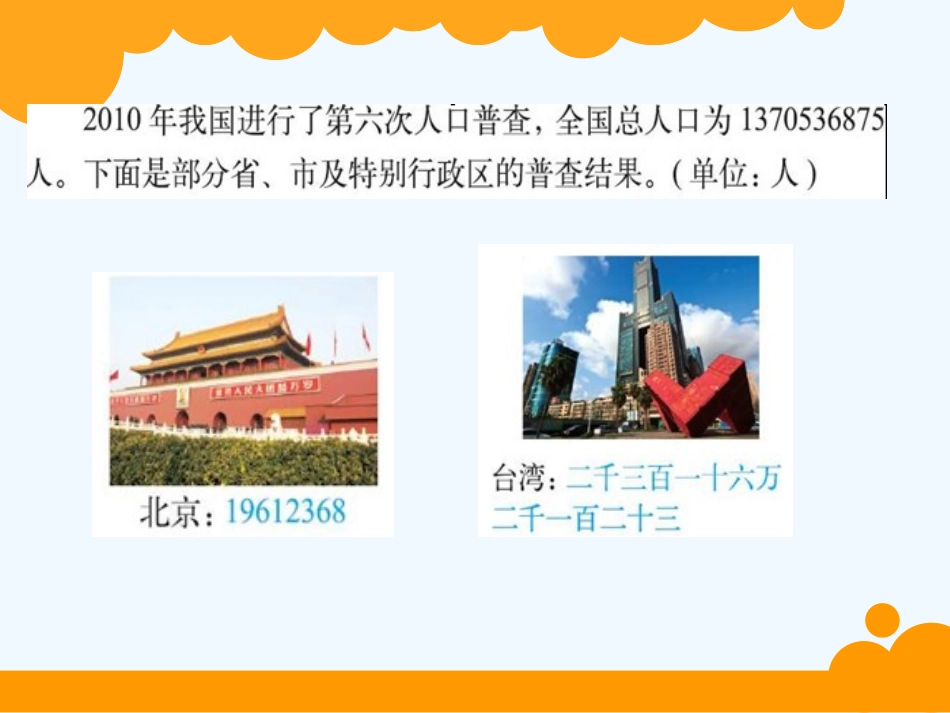 小学数学北师大2011课标版四年级人口普查-杨利芬_第2页