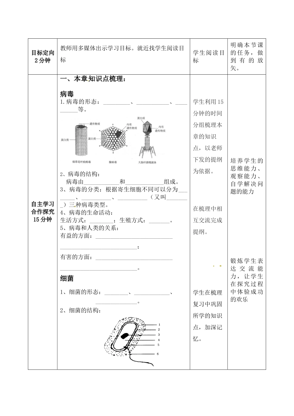 第二单元第三章生物圈中的微生物复习教案【济南版】七年级生物上册教案：32-生物圈中的微生物复习-2_第2页
