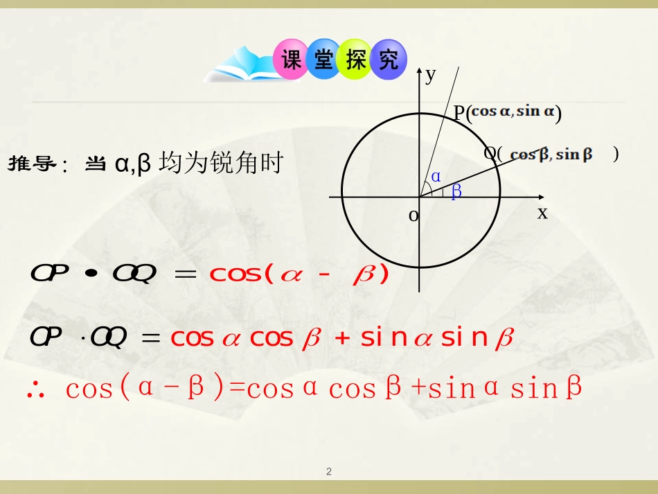2.1两角差的余弦函数_第2页