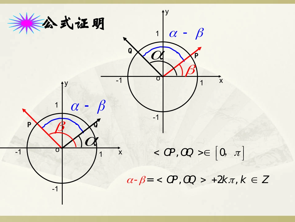 2.1两角差的余弦函数_第3页