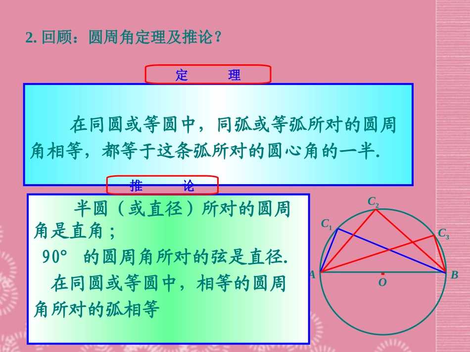 广东省罗定市黎少中学九年级数学上册-圆周角课件2-新人教版_第3页