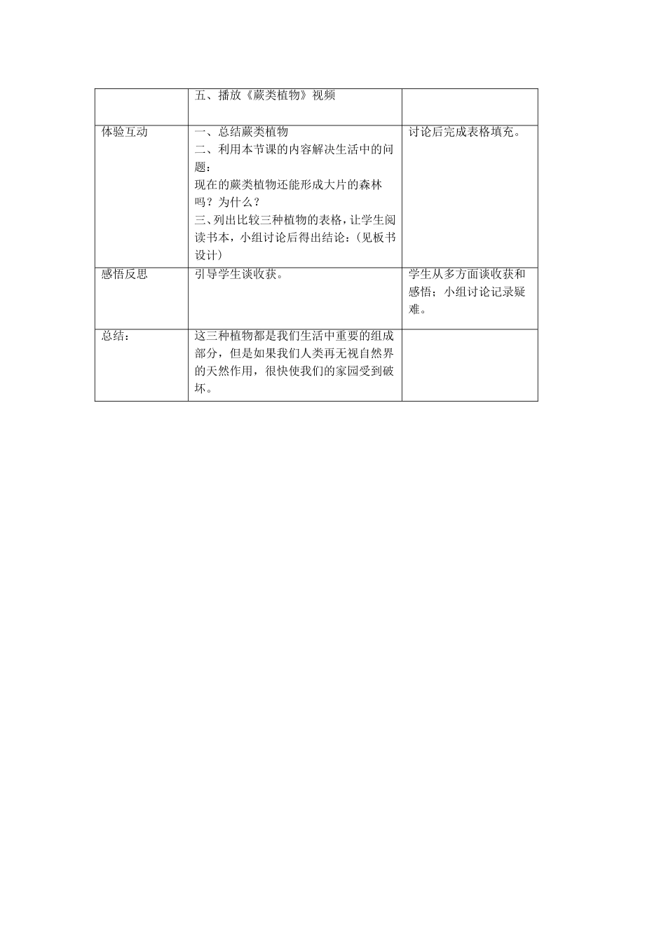 《第二节-苔藓与蕨类植物》教案2_第2页