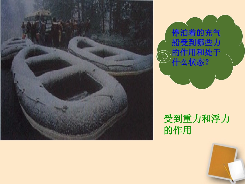 福建省永安市第七中学八年级物理-6.3《力的平衡》课件2-沪科版_第2页