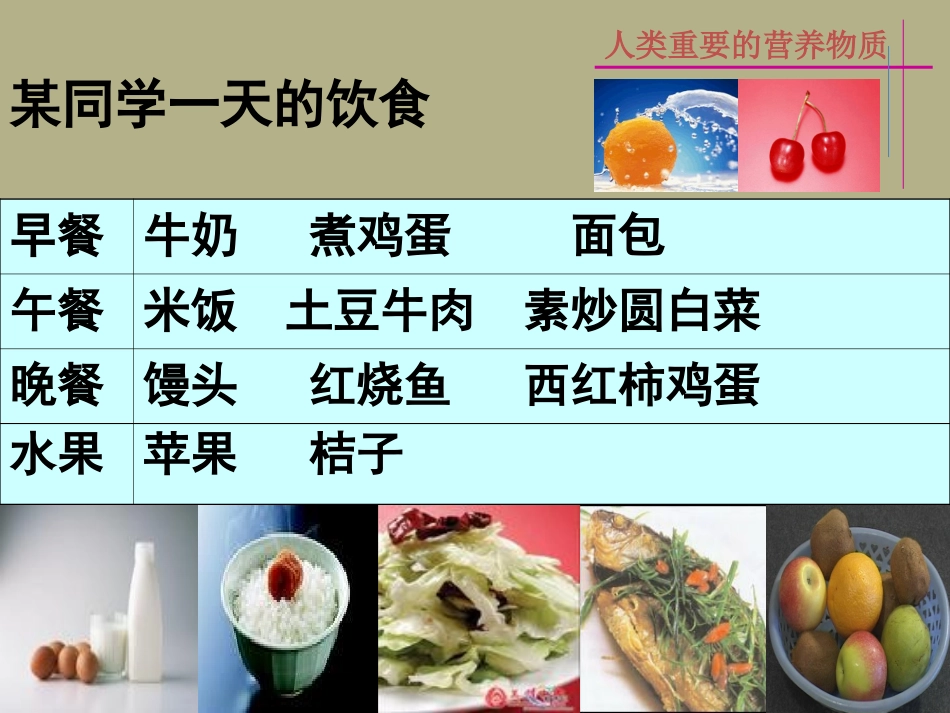 北京市第一五四中学九年级化学下册《第十二课-人类重要的营养物质》课件-新人教版_第2页