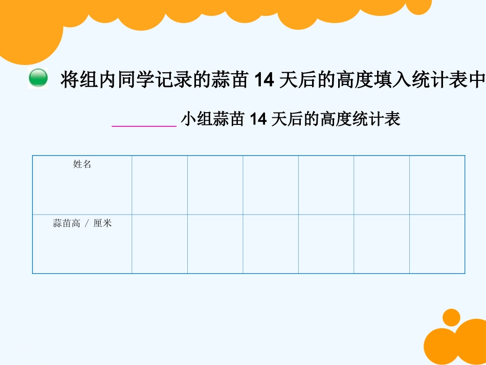 小学数学北师大2011课标版四年级栽蒜苗一-(6)_第3页