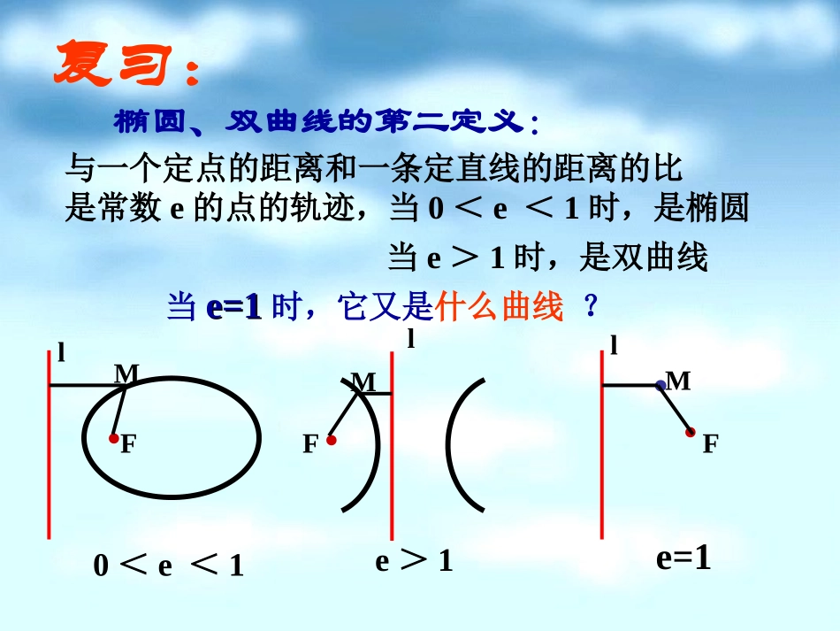 2.4.1抛物线的标准方程_第2页