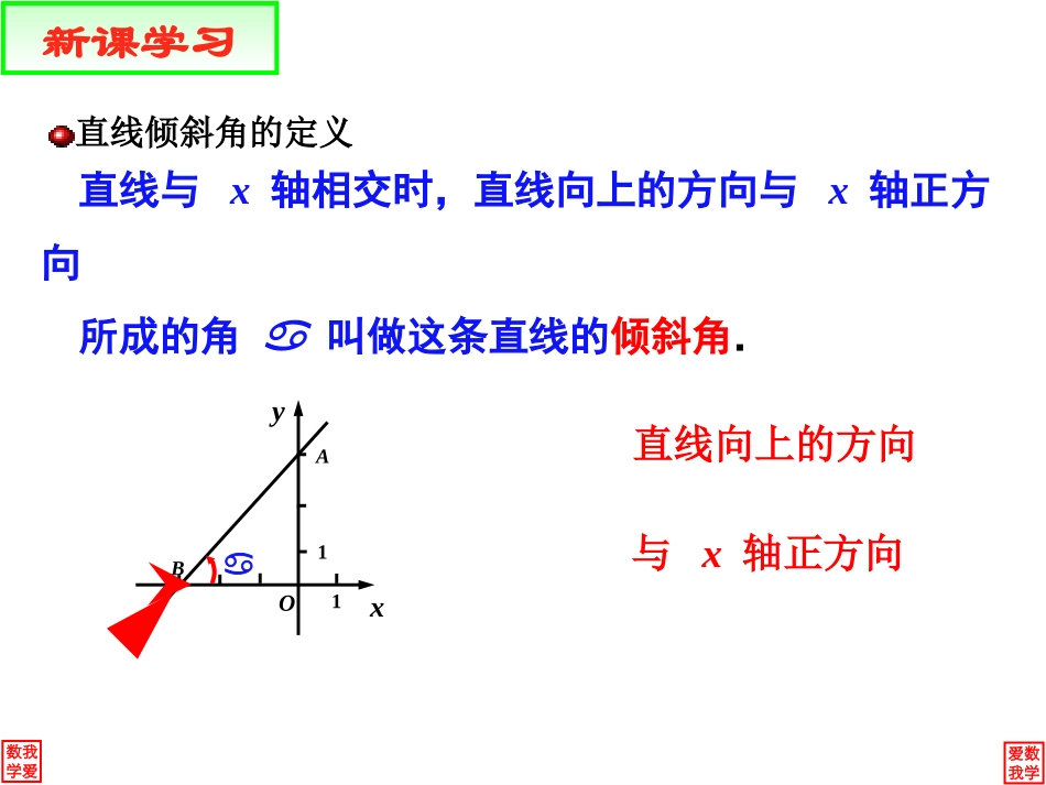 3.1直线的倾斜角与斜率(通用)_第3页