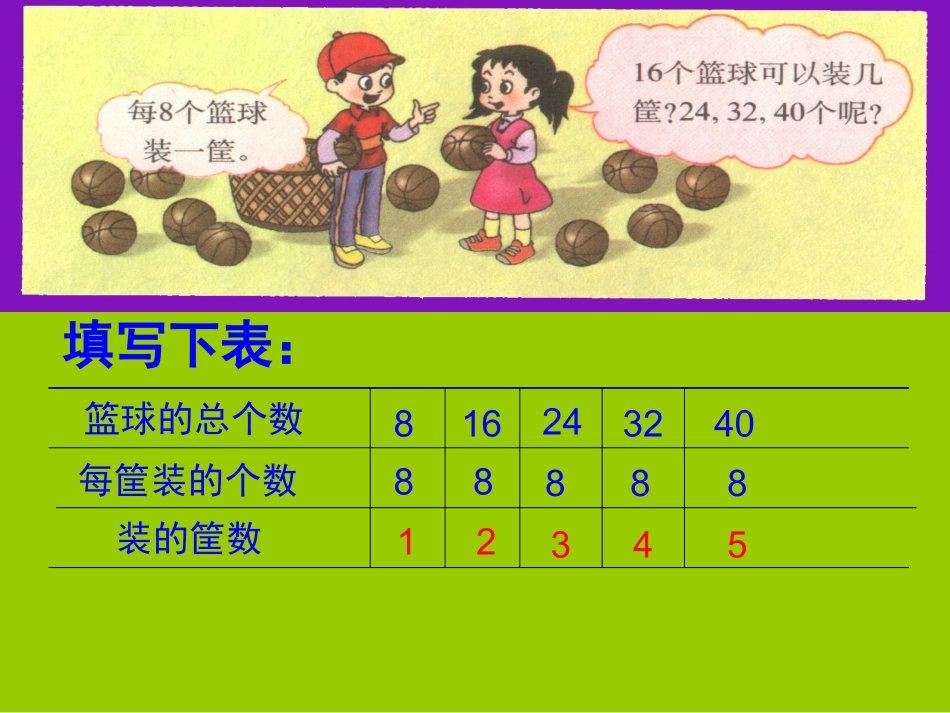 三年级下册《除法探索规律》PPT课件_第3页