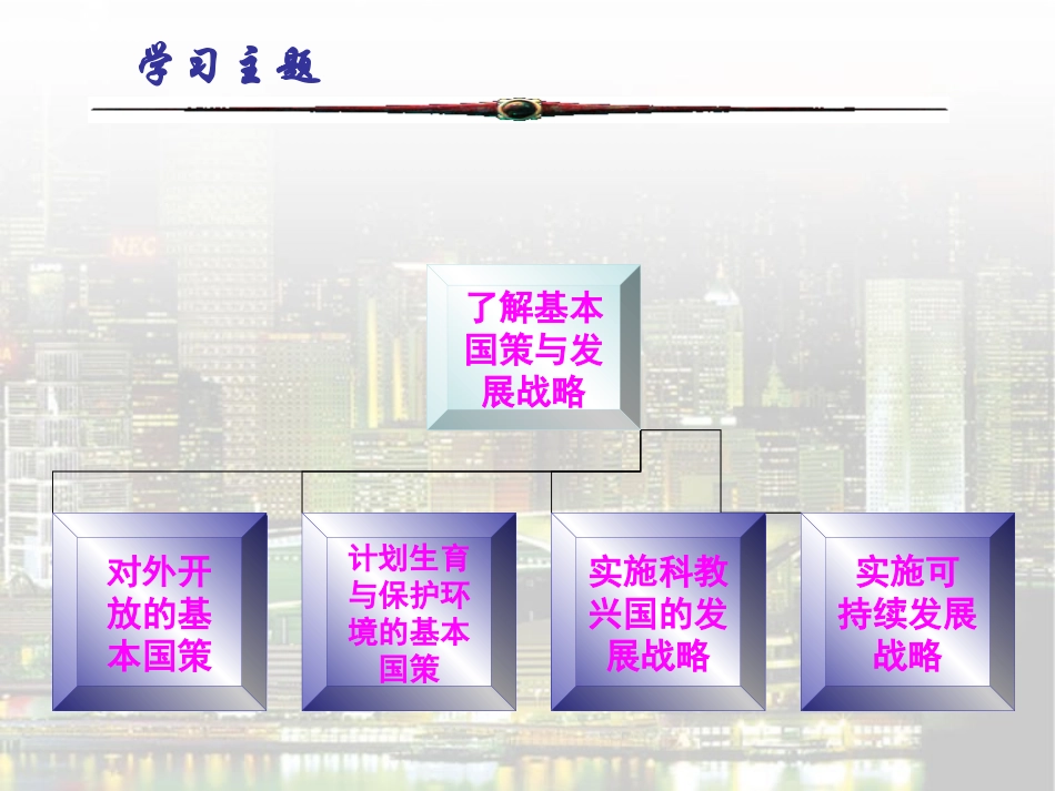 初中三年级思想品德第四课_第2页