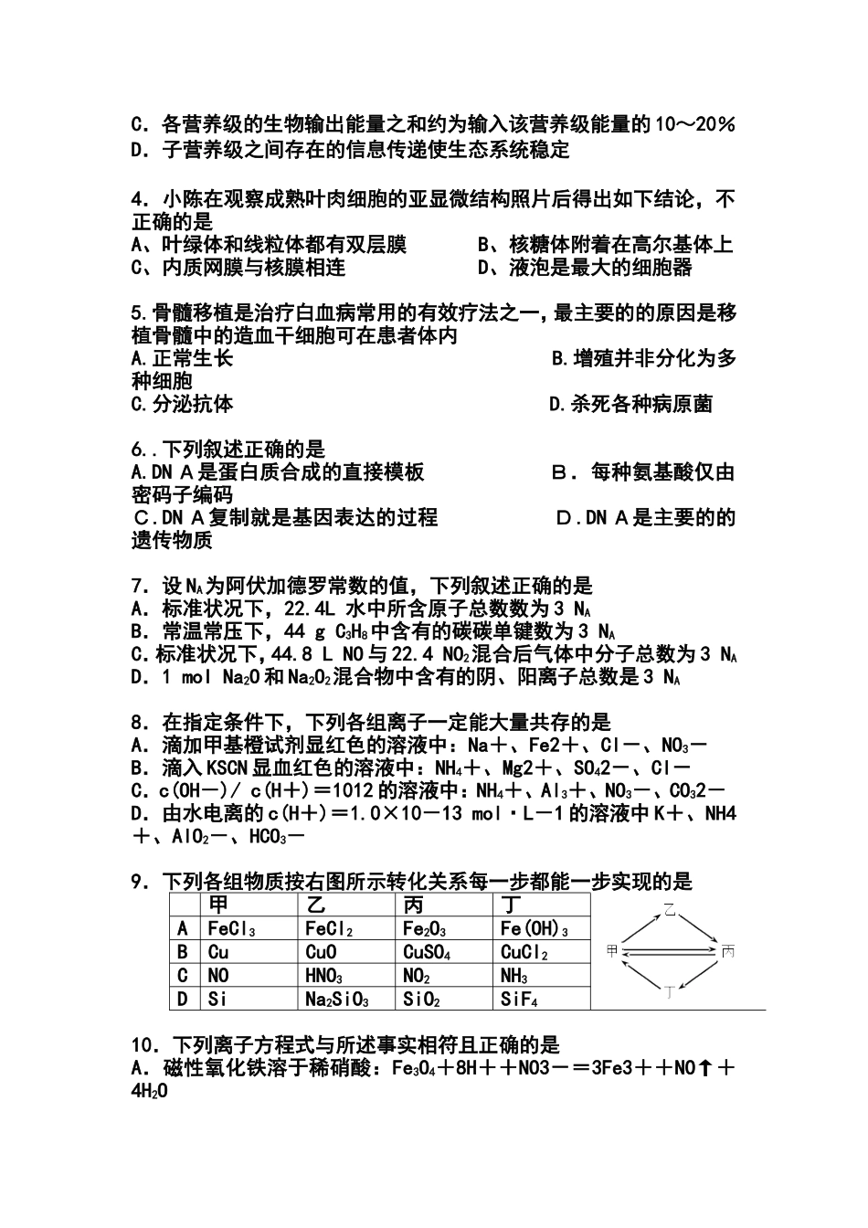 2012年广东省高考压轴卷理科综合试卷及答案_第2页
