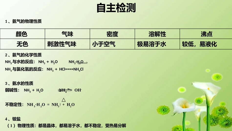 铵态氮肥-(4)_第3页