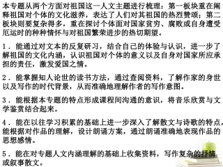 2012届高中语文-1.1.1《祖国山川颂》3课件-苏教版必修3