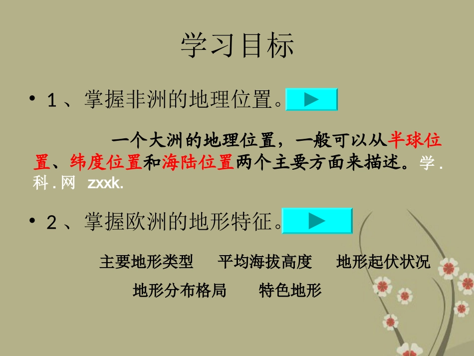 广东省深圳市文汇中学七年级地理下册《6.2-非洲》(第一课时)课件-湘教版_第3页