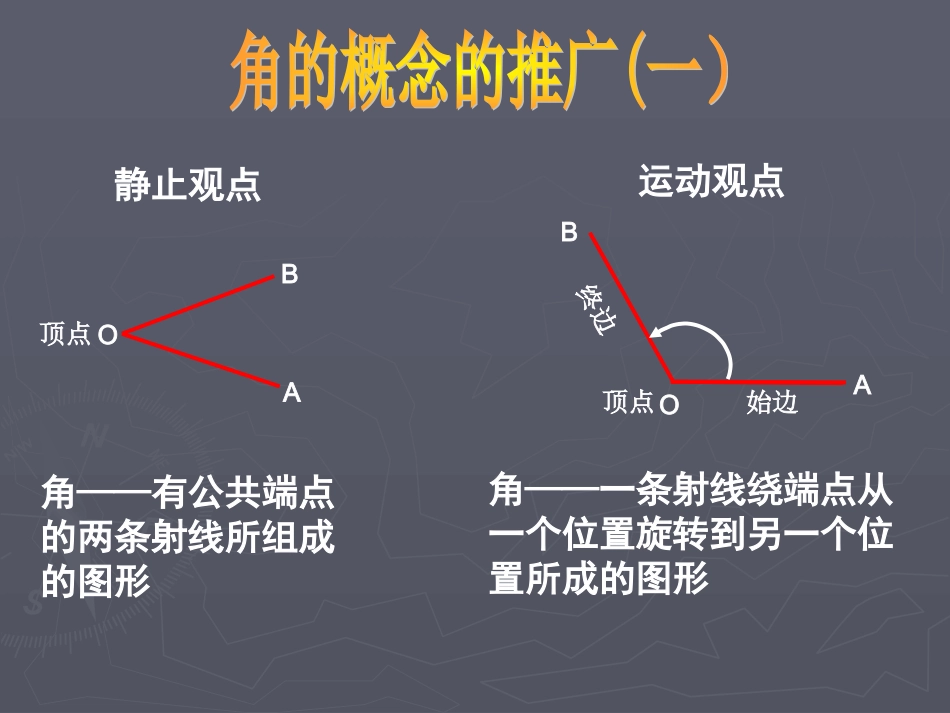 《角的概念与推广》_第1页