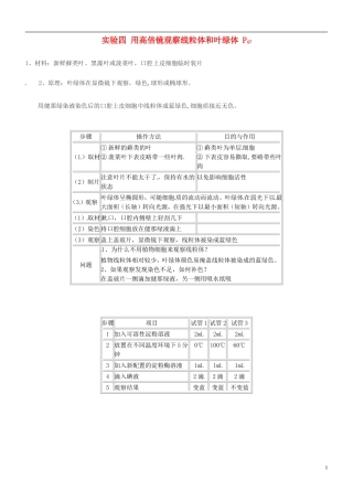 山东滨州北镇中学高中生物-实验四-用高倍镜观察线粒体和叶绿体素材-新人教版必修1