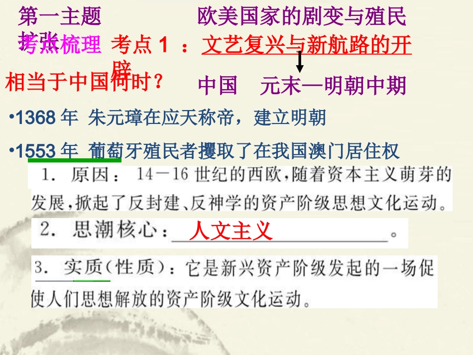 2013年中考历史《世界近代史》复习课件-川教版_第3页