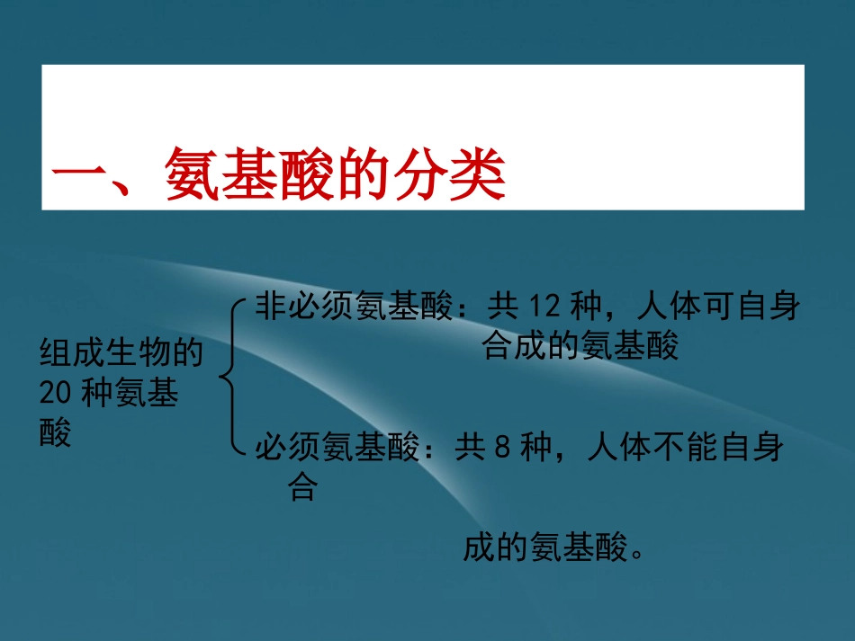 高中生物-2.2生命活动的主要承担者蛋白质课件-新人教版必修1_第3页