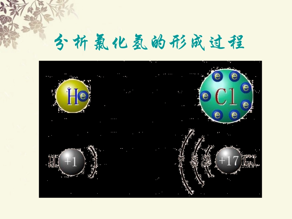 福建省晋江首峰中学高一化学-共价键课件_第3页