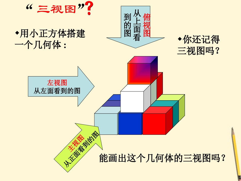 宁夏石嘴市惠农中学九年级数学下册-5.1-视图-课件-人教新课标版_第2页