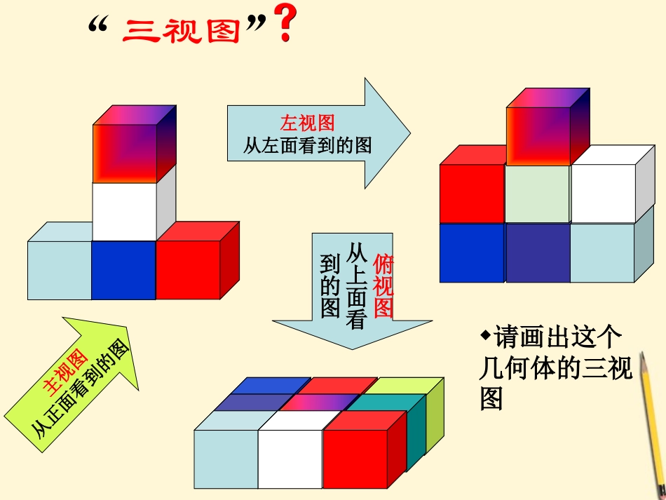 宁夏石嘴市惠农中学九年级数学下册-5.1-视图-课件-人教新课标版_第3页