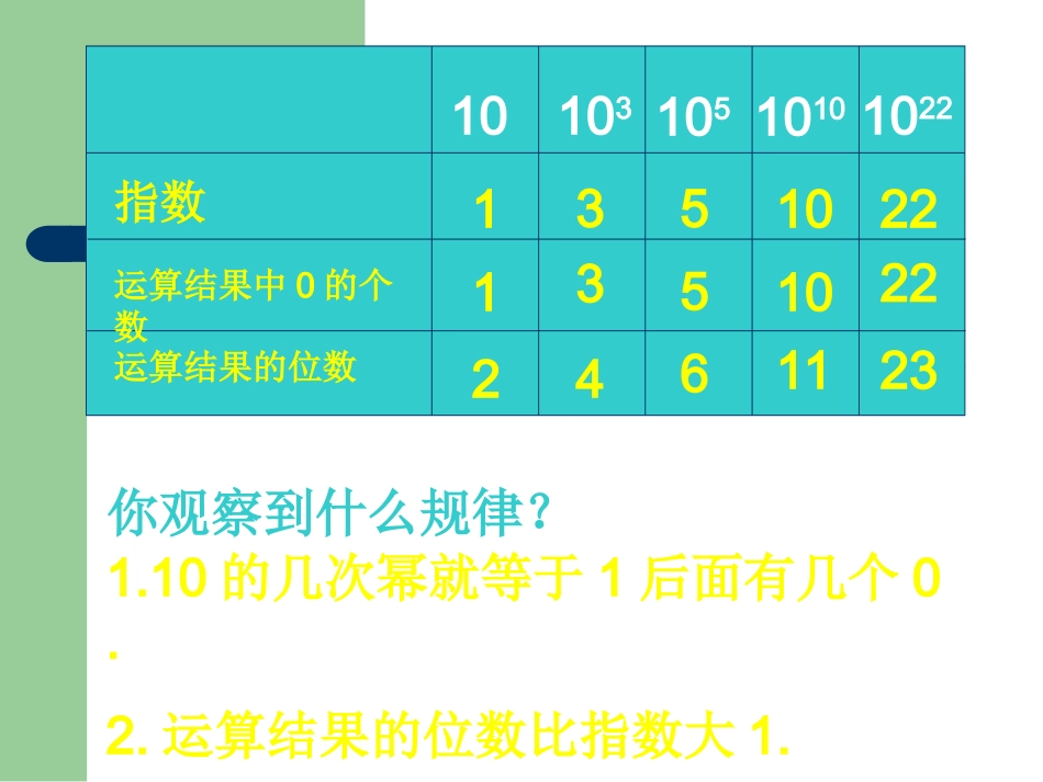 七年级数学上册2.12科学记数法课件1华东师大版_第3页