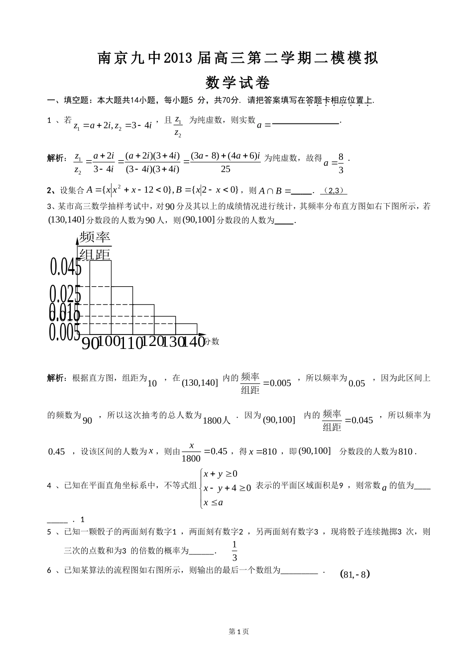 江苏省南京九中2013届高三第二学期二模模拟数学试卷_第1页