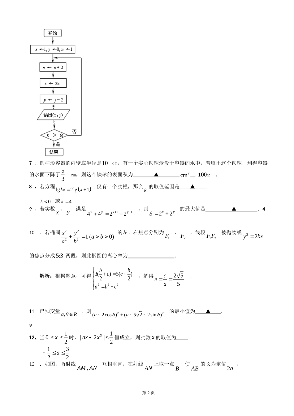 江苏省南京九中2013届高三第二学期二模模拟数学试卷_第2页